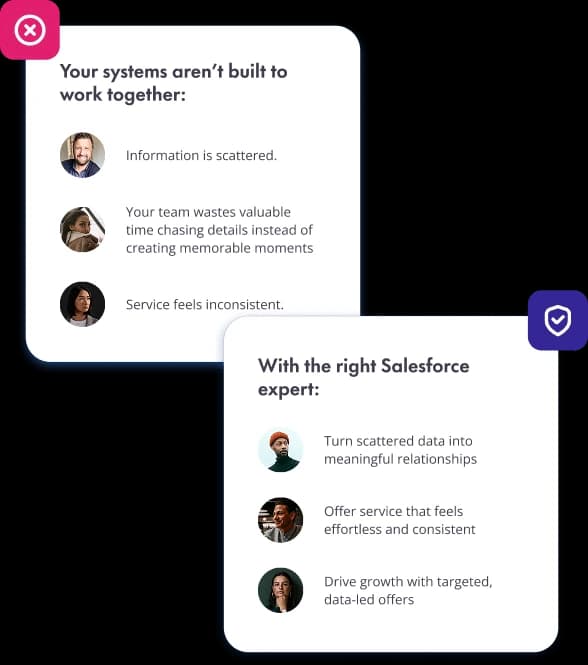 Disconnected systems versus a connected Salesforce setup, shown as before/after cards