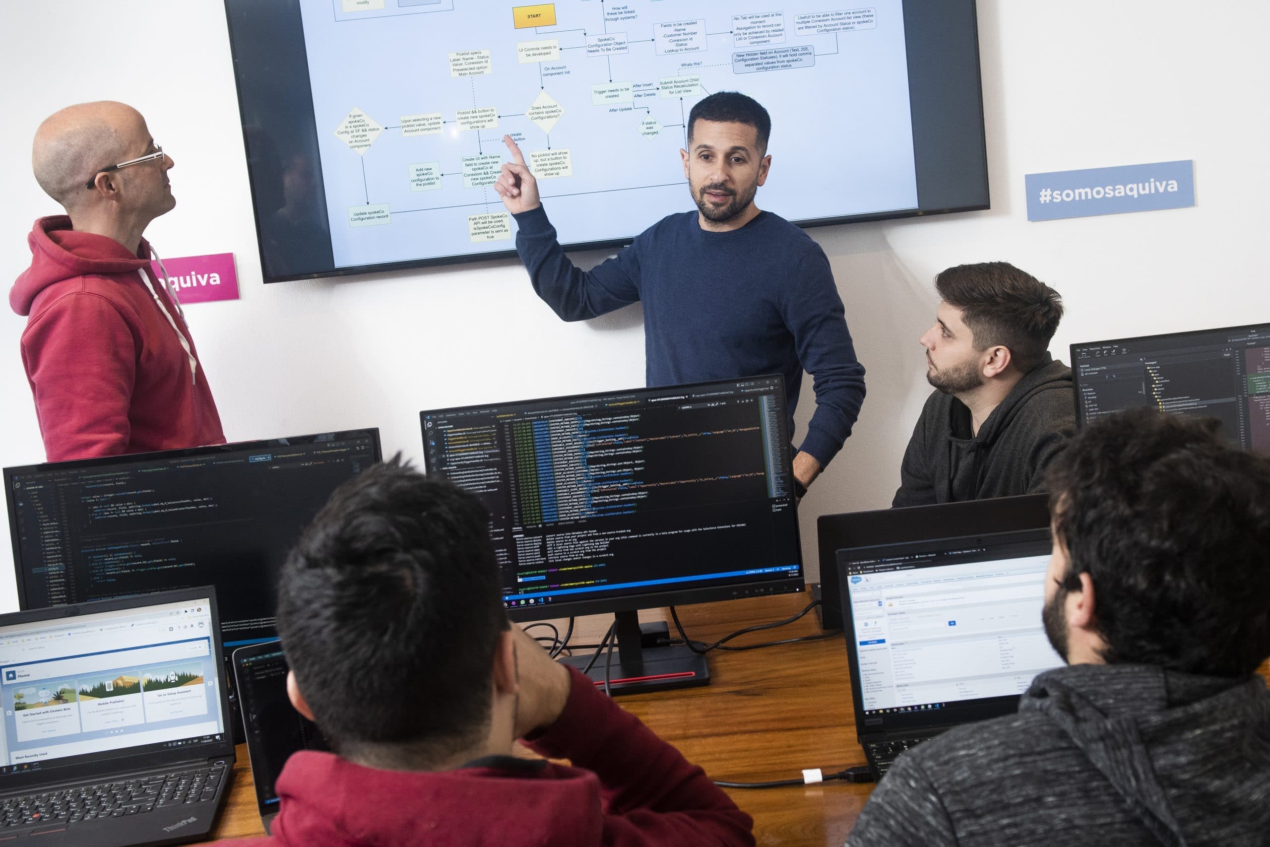 AppExchange-Focused Rating of the Salesforce Winter ‘23 Release Notes