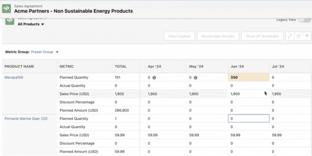 Manufacturing Cloud Spring ’24 Release: Quick Insights